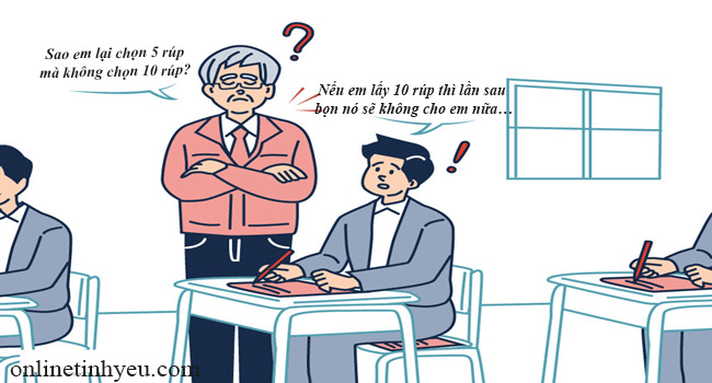 Ai mới là kẻ ngu