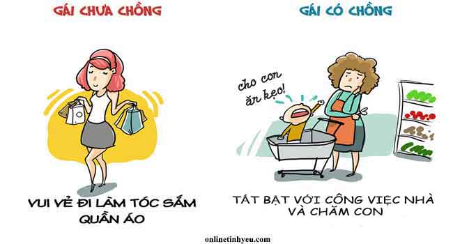 Chưa chồng