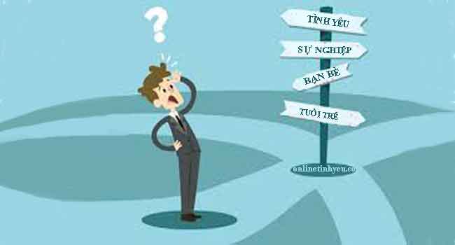 Hãy hình dung ra cuộc sống của bạn